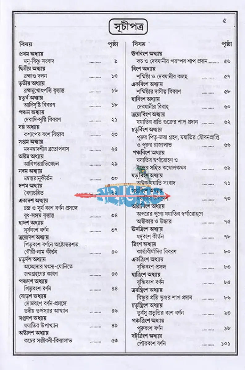 বৃহৎ ও আদি মৎস্যপুরাণ Hindu Religious Books