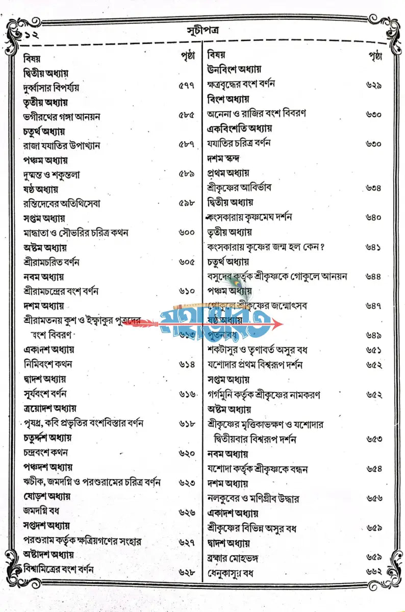 বৃহৎ ও সচিত্র অষ্টাদশ পুরাণ সমগ্র Hindu Religious Books