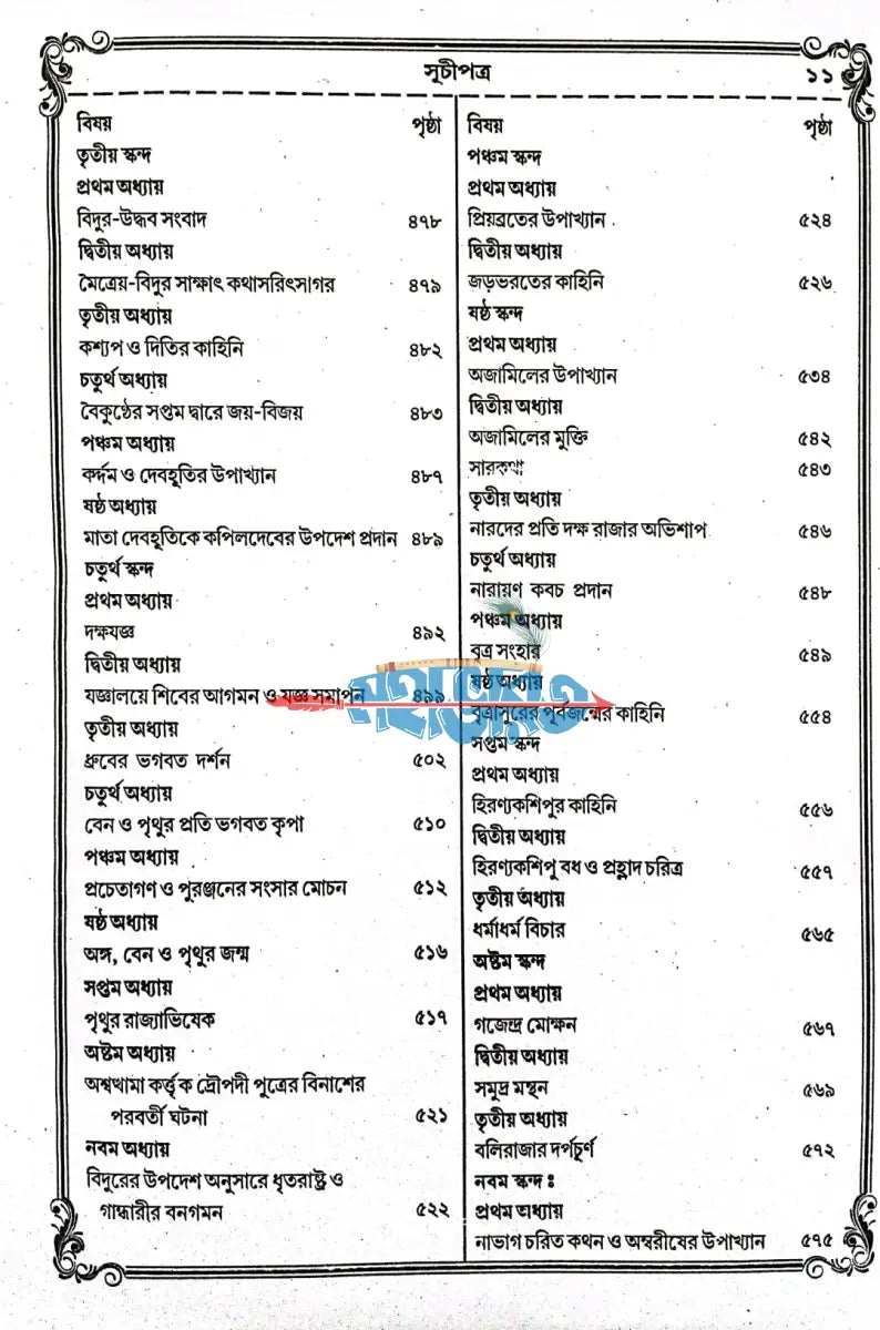 বৃহৎ ও সচিত্র অষ্টাদশ পুরাণ সমগ্র Hindu Religious Books