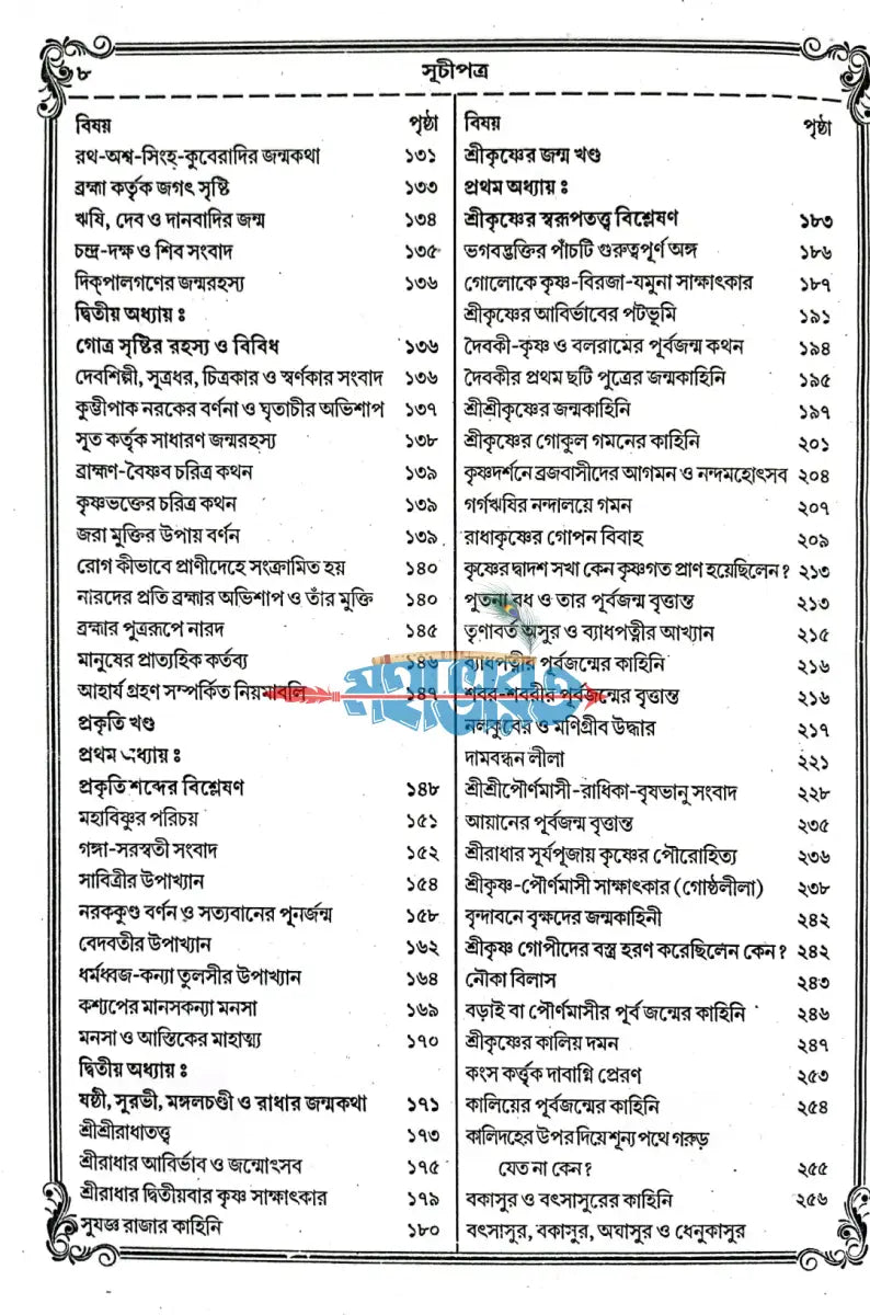 বৃহৎ ও সচিত্র অষ্টাদশ পুরাণ সমগ্র Hindu Religious Books