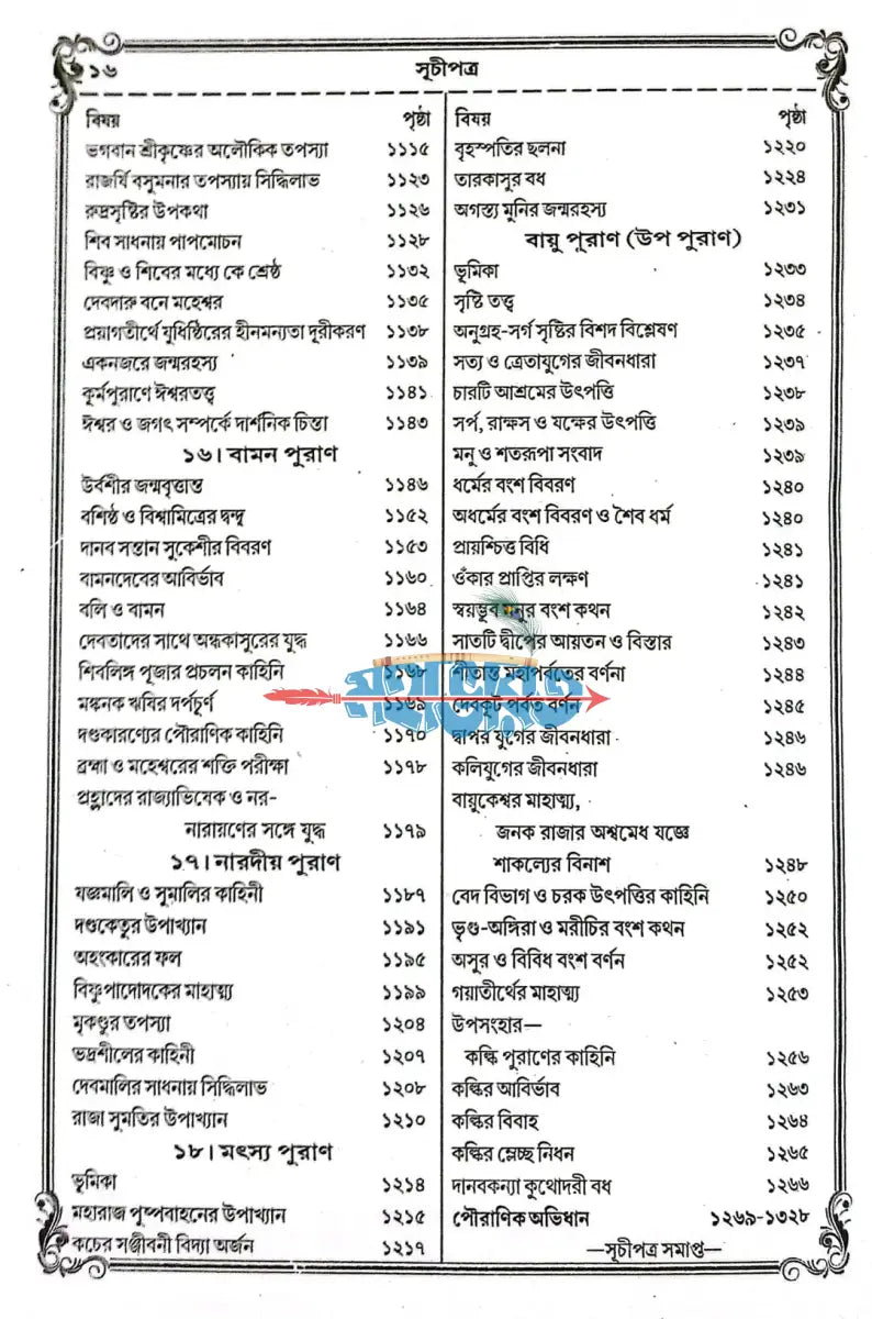 বৃহৎ ও সচিত্র অষ্টাদশ পুরাণ সমগ্র Hindu Religious Books