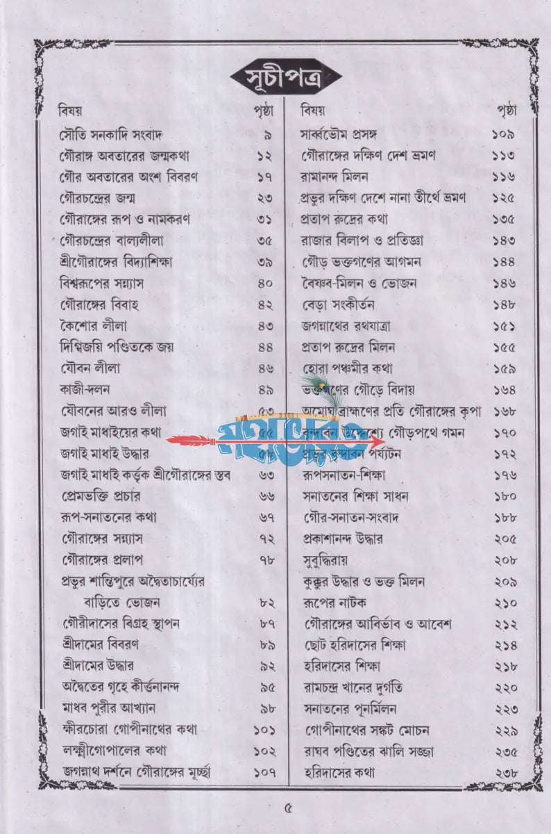 বৃহৎ ও সচিত্র শ্রীশ্রীগৌরাঙ্গলীলা সারাবলী Hindu Religious Books