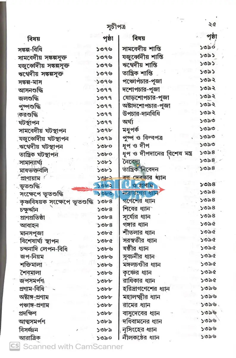 বৃহৎ পুরোহিত দর্পণ Hindu Religious Books