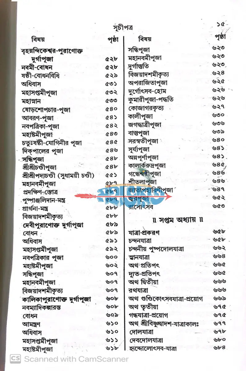 বৃহৎ পুরোহিত দর্পণ Hindu Religious Books