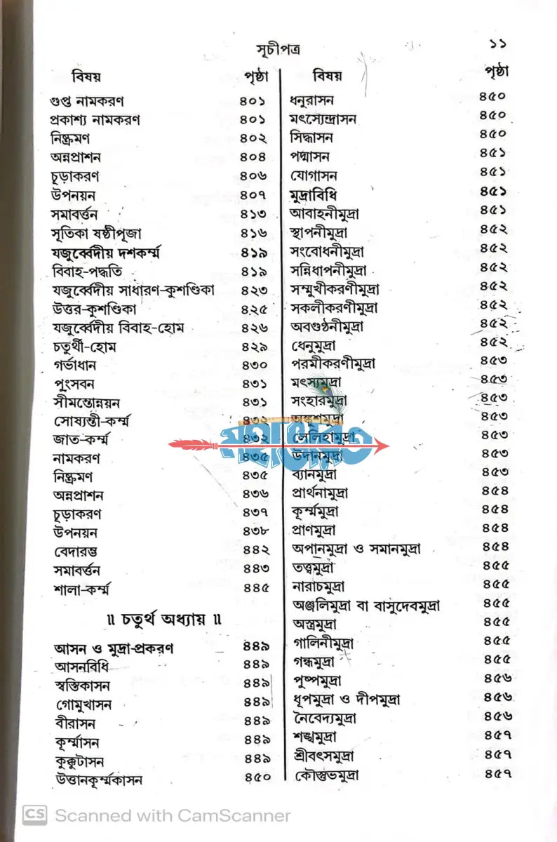 বৃহৎ পুরোহিত দর্পণ Hindu Religious Books