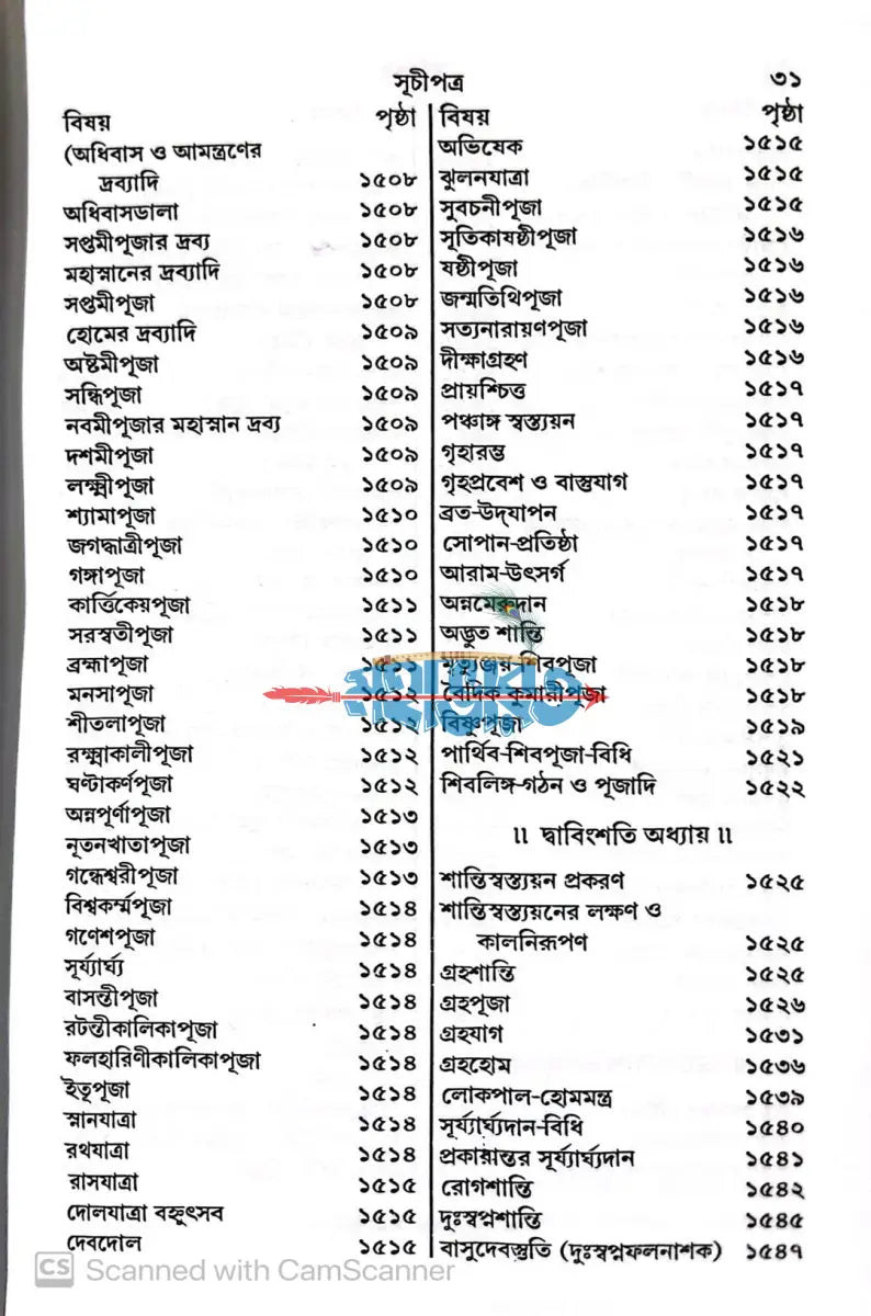 বৃহৎ পুরোহিত দর্পণ Hindu Religious Books