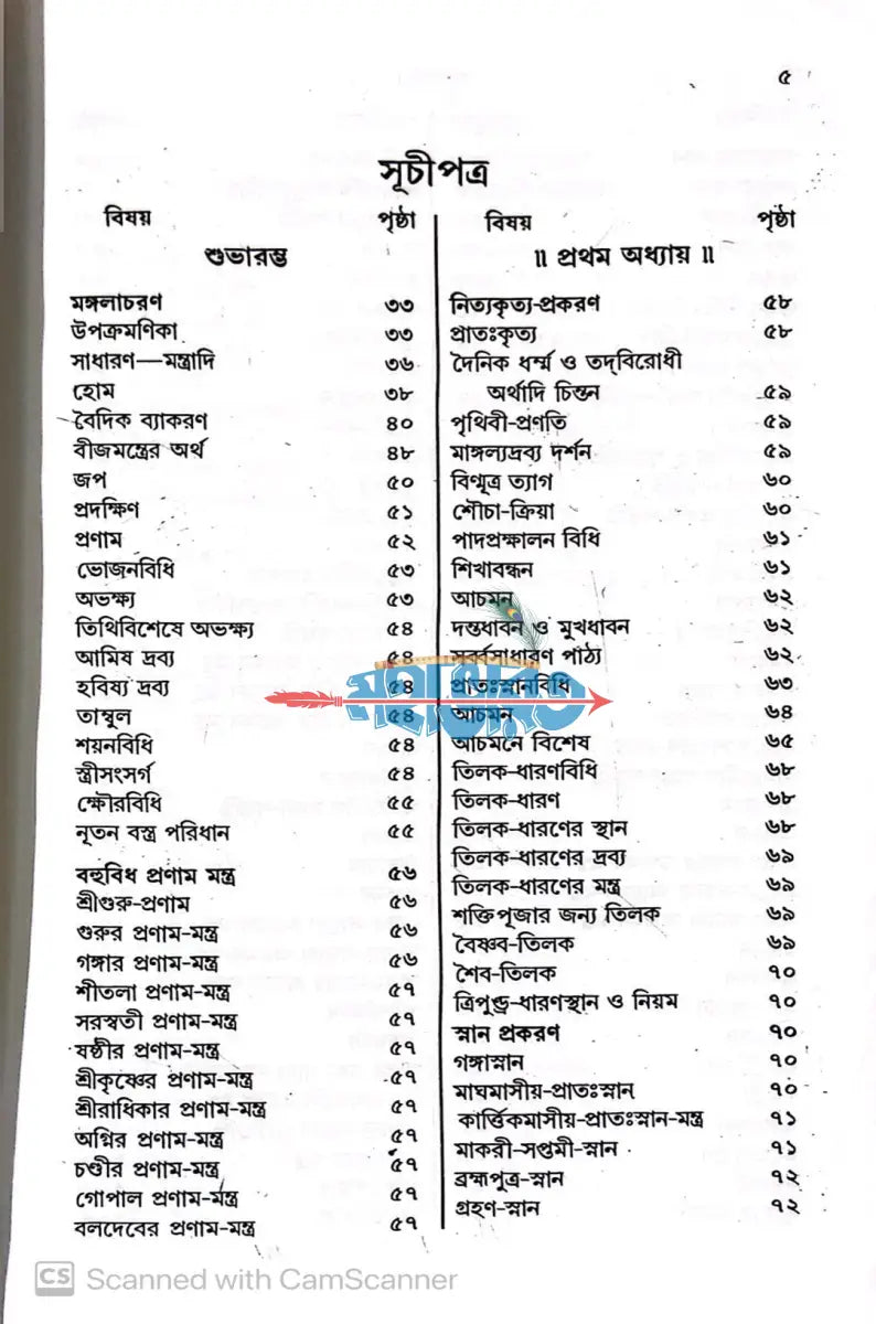 বৃহৎ পুরোহিত দর্পণ Hindu Religious Books