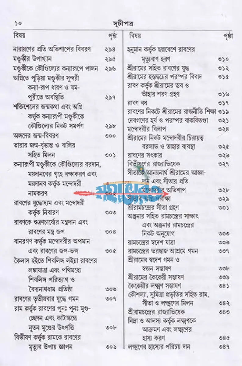 বৃহৎ রামলীলা সারবলী Hindu Religious Books