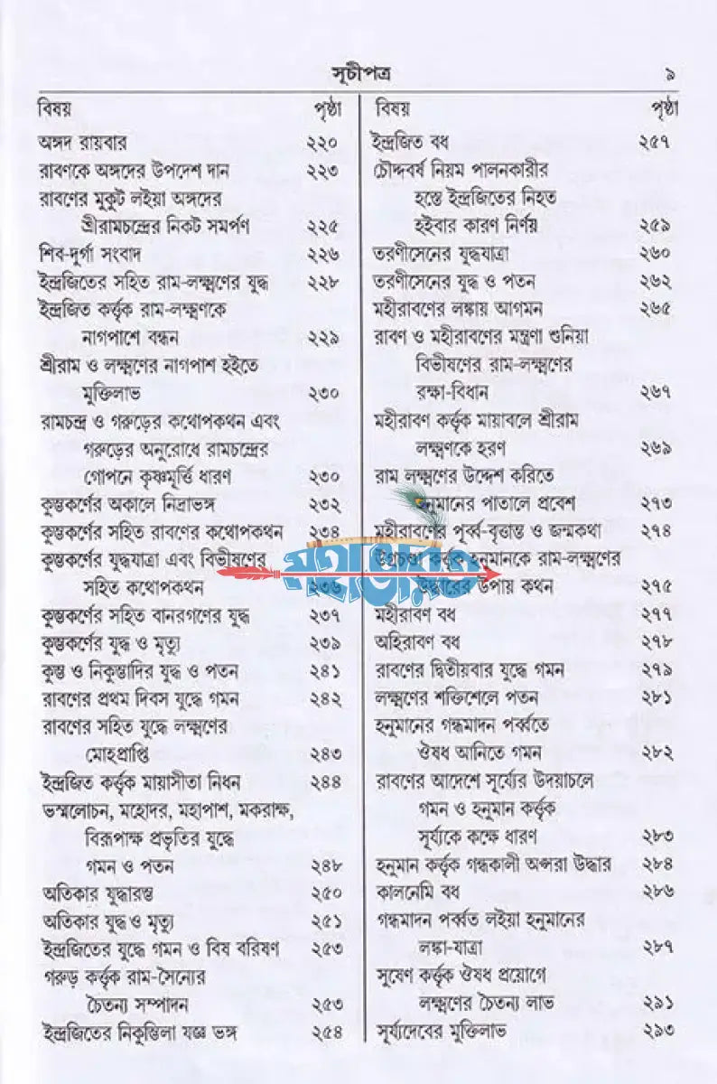 বৃহৎ রামলীলা সারবলী Hindu Religious Books