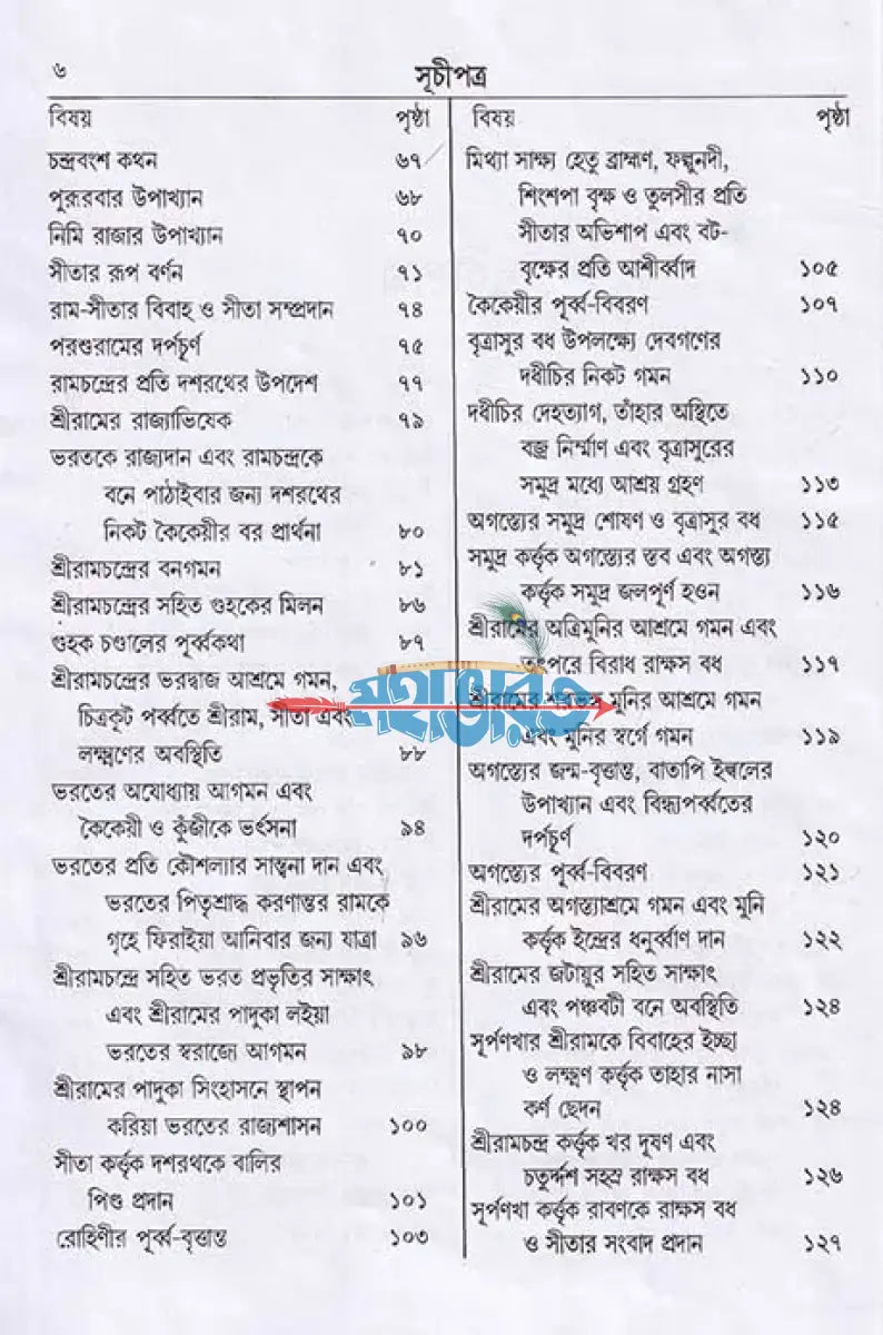 বৃহৎ রামলীলা সারবলী Hindu Religious Books