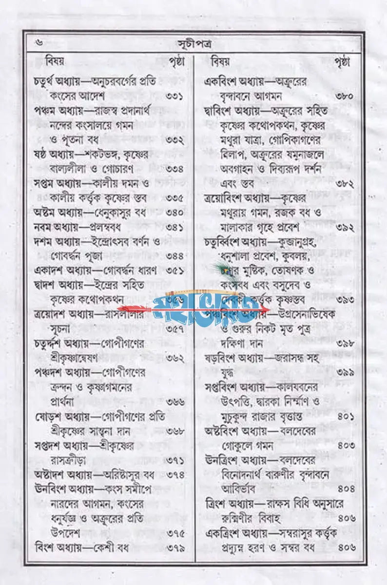 বৃহৎ সচিত্র বিষ্ণুপুরাণ বাংলাদেশী ছাপা Hindu Religious Books