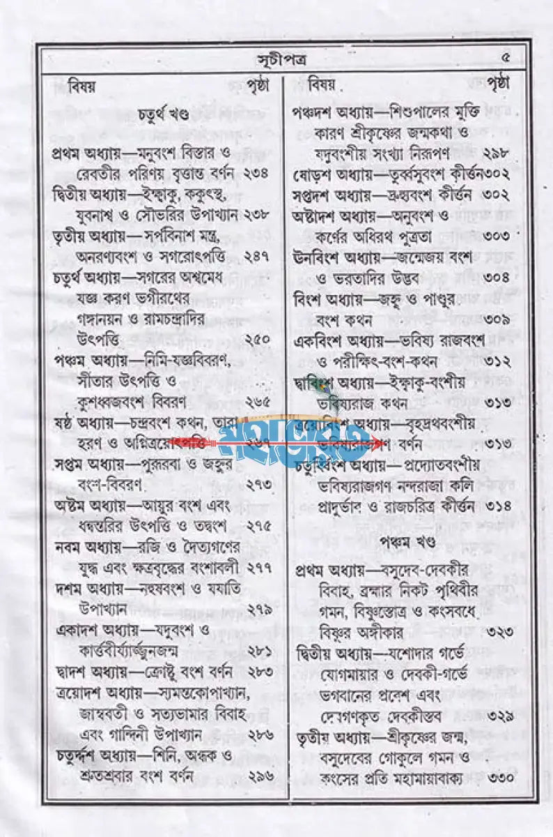 বৃহৎ সচিত্র বিষ্ণুপুরাণ বাংলাদেশী ছাপা Hindu Religious Books