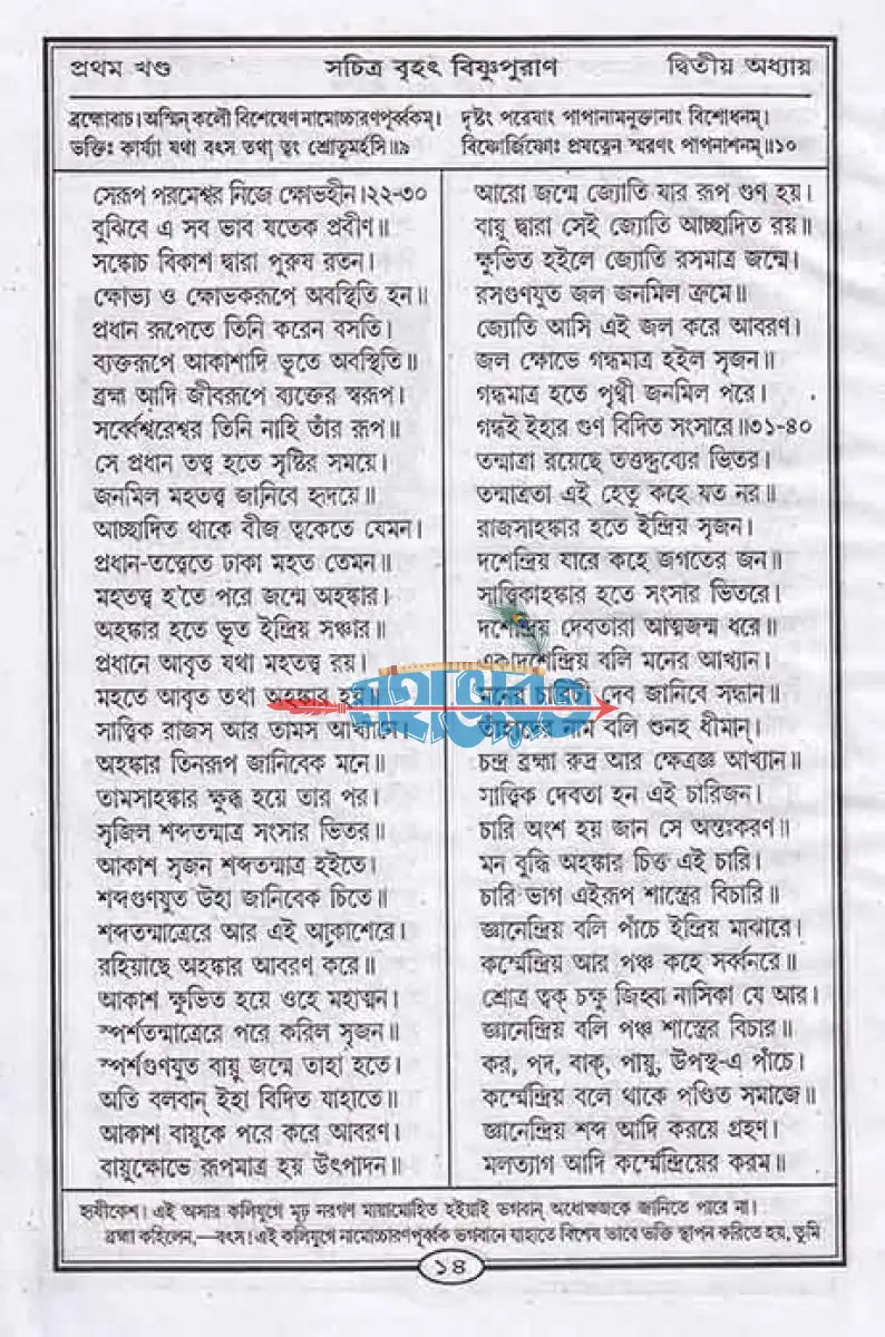 বৃহৎ সচিত্র বিষ্ণুপুরাণ বাংলাদেশী ছাপা Hindu Religious Books