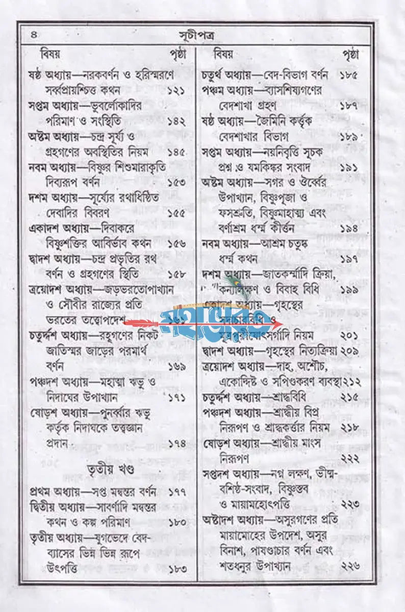 বৃহৎ সচিত্র বিষ্ণুপুরাণ বাংলাদেশী ছাপা Hindu Religious Books