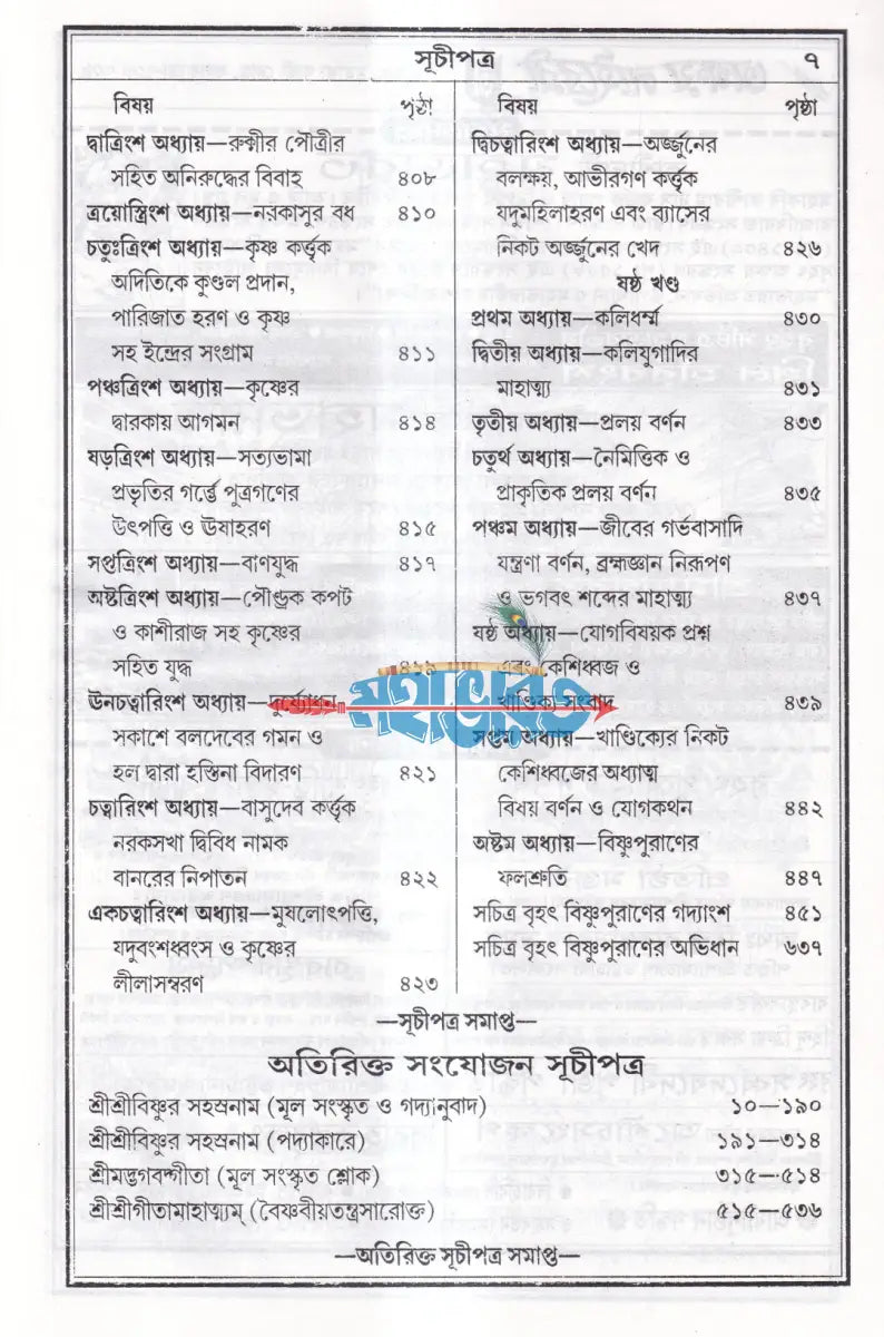 বৃহৎ সচিত্র বিষ্ণুপুরাণ Hindu Religious Books