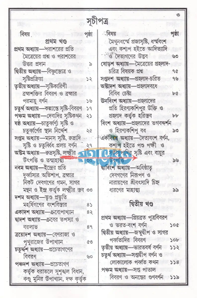 বৃহৎ সচিত্র বিষ্ণুপুরাণ Hindu Religious Books