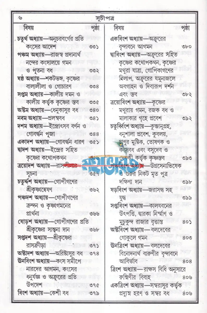 বৃহৎ সচিত্র বিষ্ণুপুরাণ Hindu Religious Books