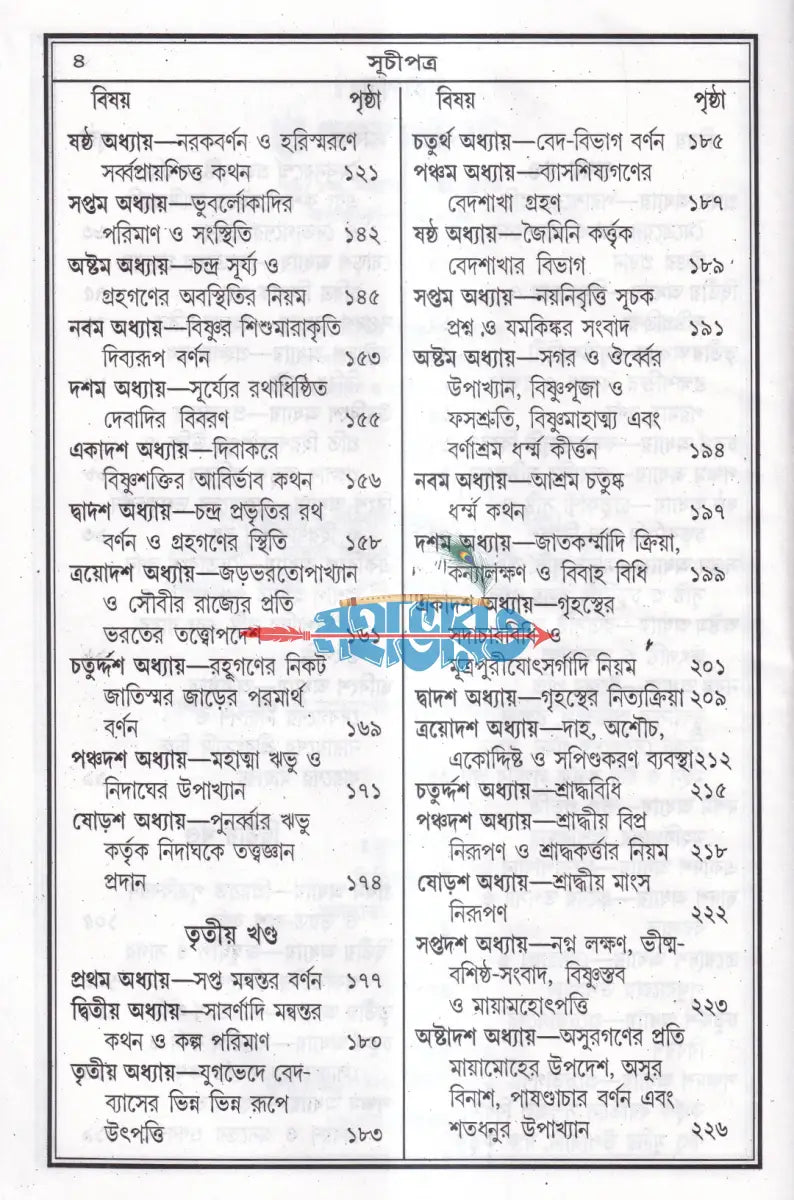 বৃহৎ সচিত্র বিষ্ণুপুরাণ Hindu Religious Books