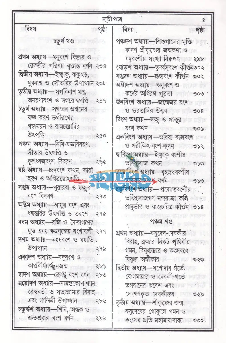 বৃহৎ সচিত্র বিষ্ণুপুরাণ Hindu Religious Books