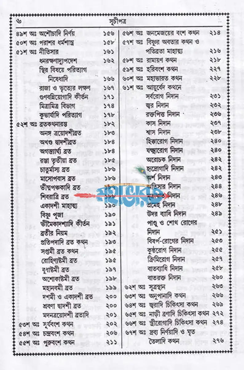 বৃহৎ সচিত্র গরুড় পুরাণ বাংলাদেশী ছাপা Hindu Religious Books