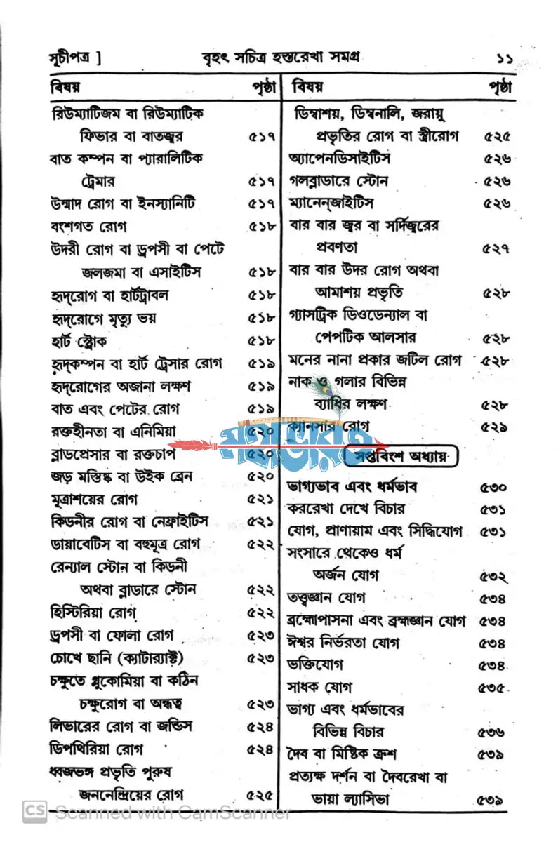 বৃহৎ সচিত্র হস্তরেখা সমগ্র Hindu Religious Books