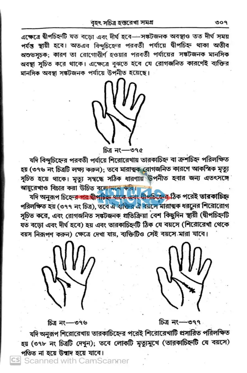 বৃহৎ সচিত্র হস্তরেখা সমগ্র Hindu Religious Books