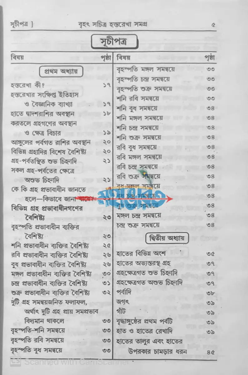 বৃহৎ সচিত্র হস্তরেখা সমগ্র Hindu Religious Books
