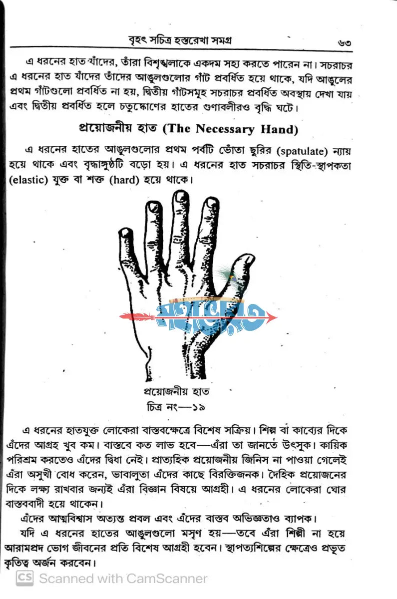 বৃহৎ সচিত্র হস্তরেখা সমগ্র Hindu Religious Books