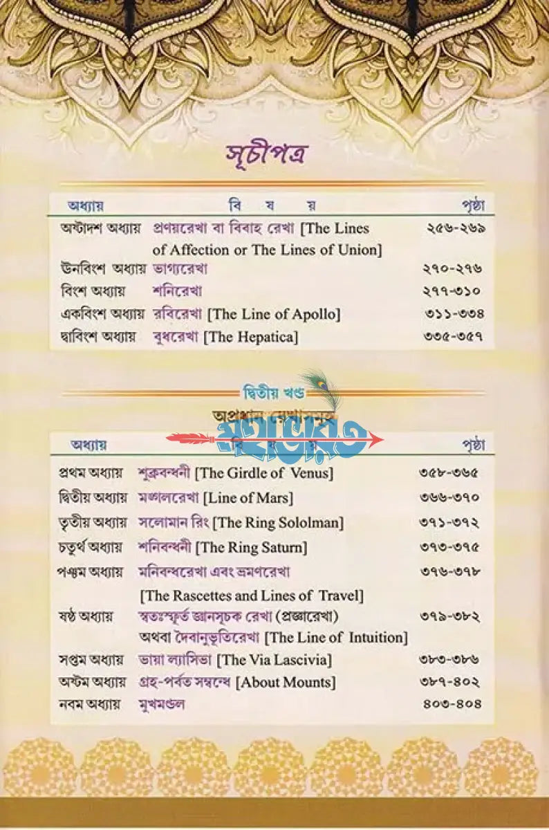 বৃহৎ সচিত্র প্র্যাক্টিক্যাল হস্তরেখা সমগ্র Hindu Religious Books