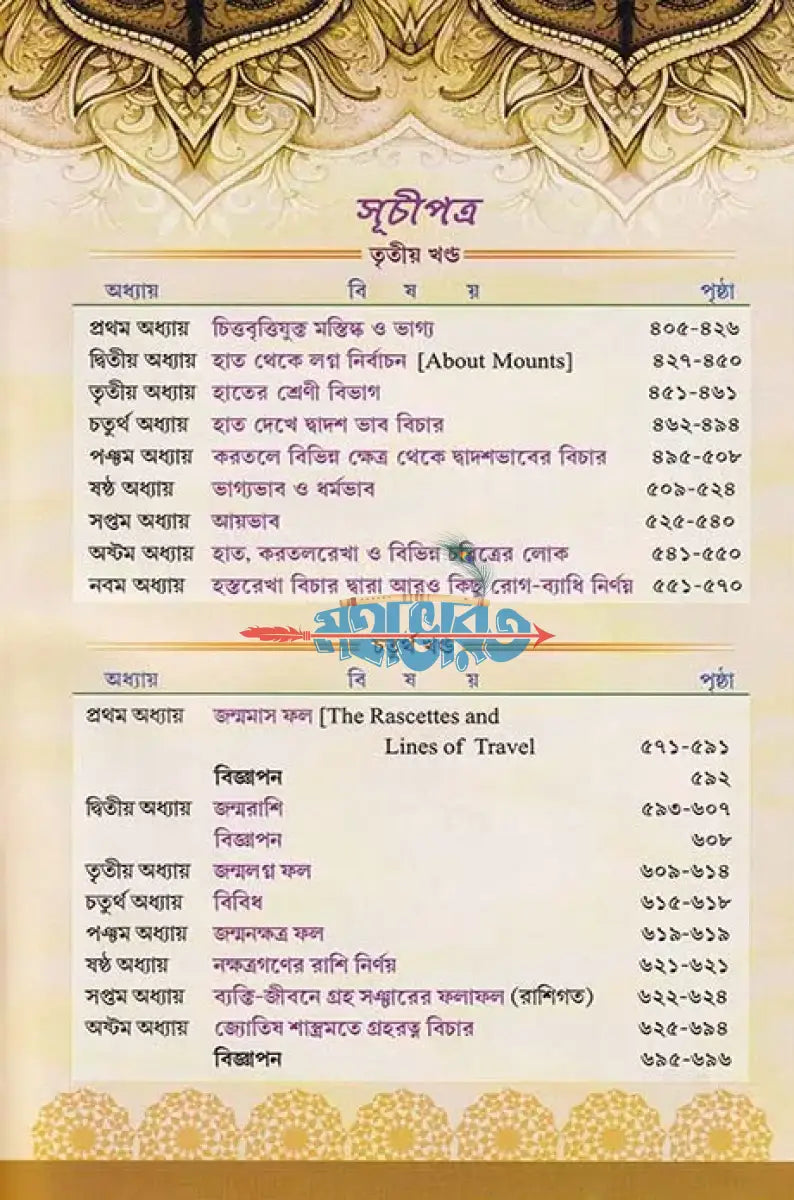 বৃহৎ সচিত্র প্র্যাক্টিক্যাল হস্তরেখা সমগ্র Hindu Religious Books