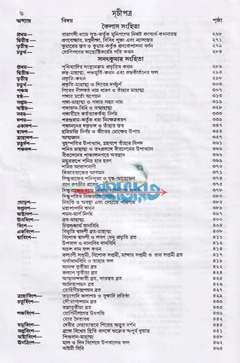 বৃহৎ শিব মহাপুরাণ Hindu Religious Books
