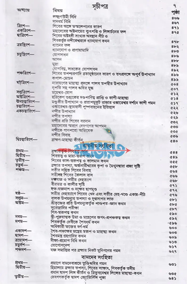 বৃহৎ শিব মহাপুরাণ Hindu Religious Books
