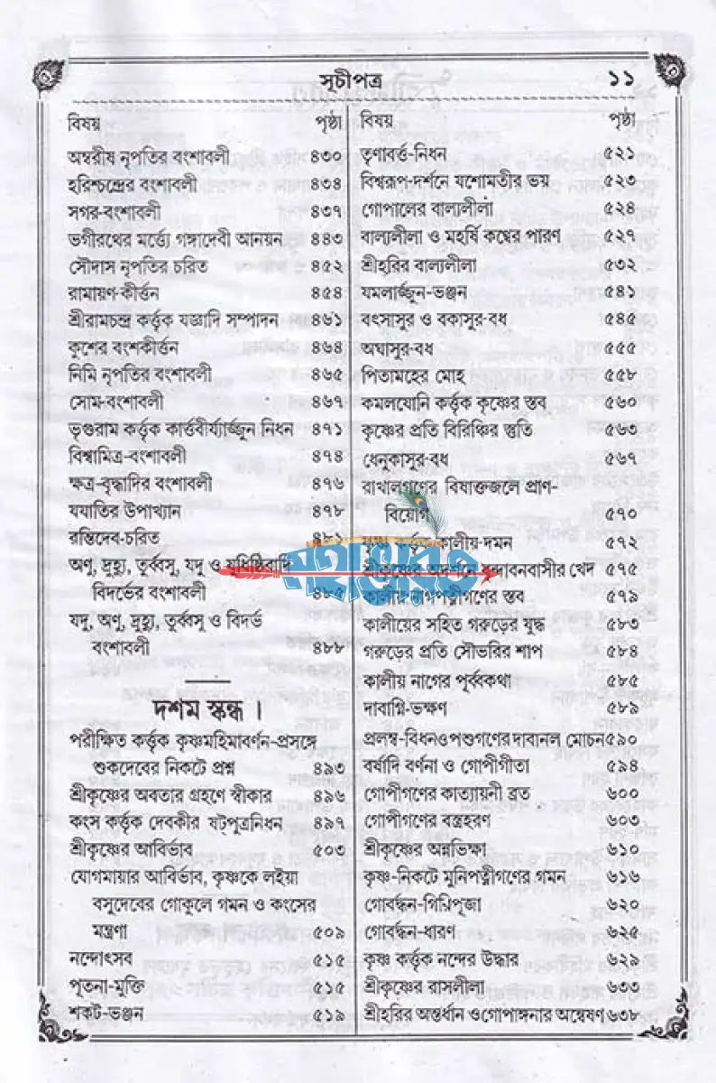 বৃহৎ শ্রীমদ্ভাগবত বাংলাদেশী ছাপা Hindu Religious Books