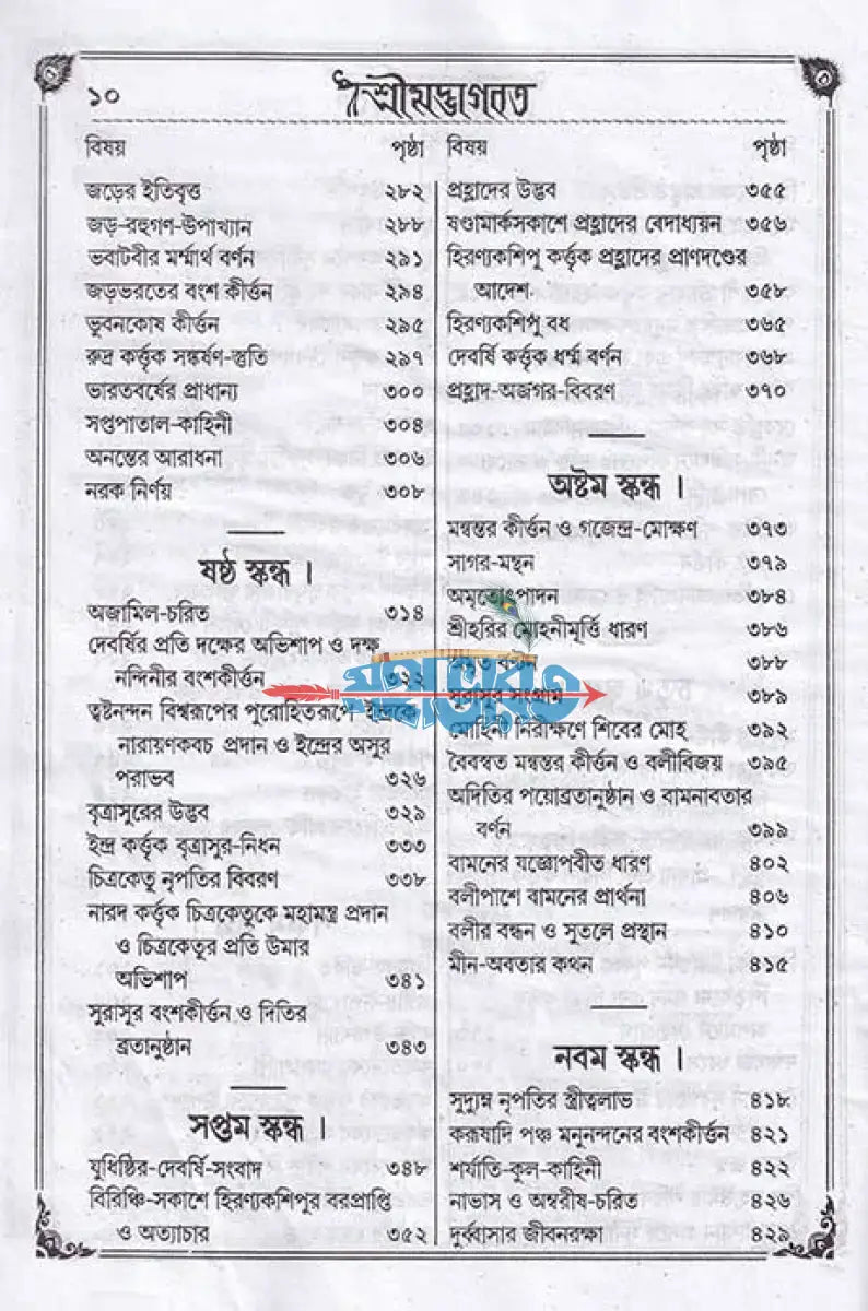 বৃহৎ শ্রীমদ্ভাগবত বাংলাদেশী ছাপা Hindu Religious Books