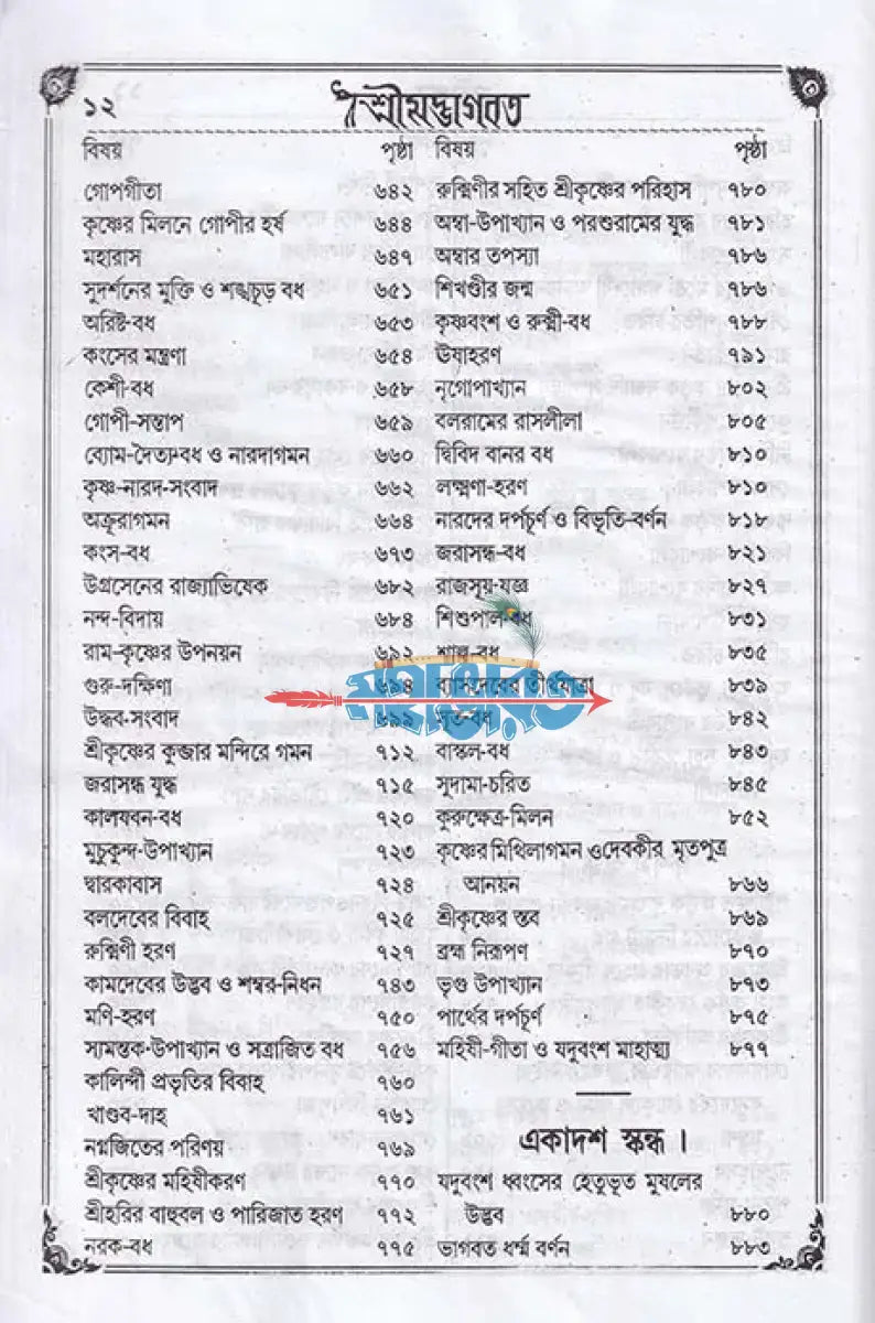 বৃহৎ শ্রীমদ্ভাগবত বাংলাদেশী ছাপা Hindu Religious Books