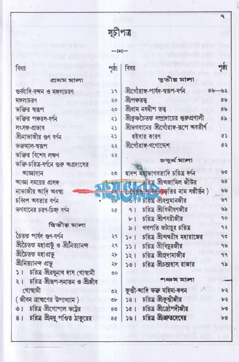 বৃহৎ শ্রীশ্রীভক্তমালগ্রন্থ Hindu Religious Books