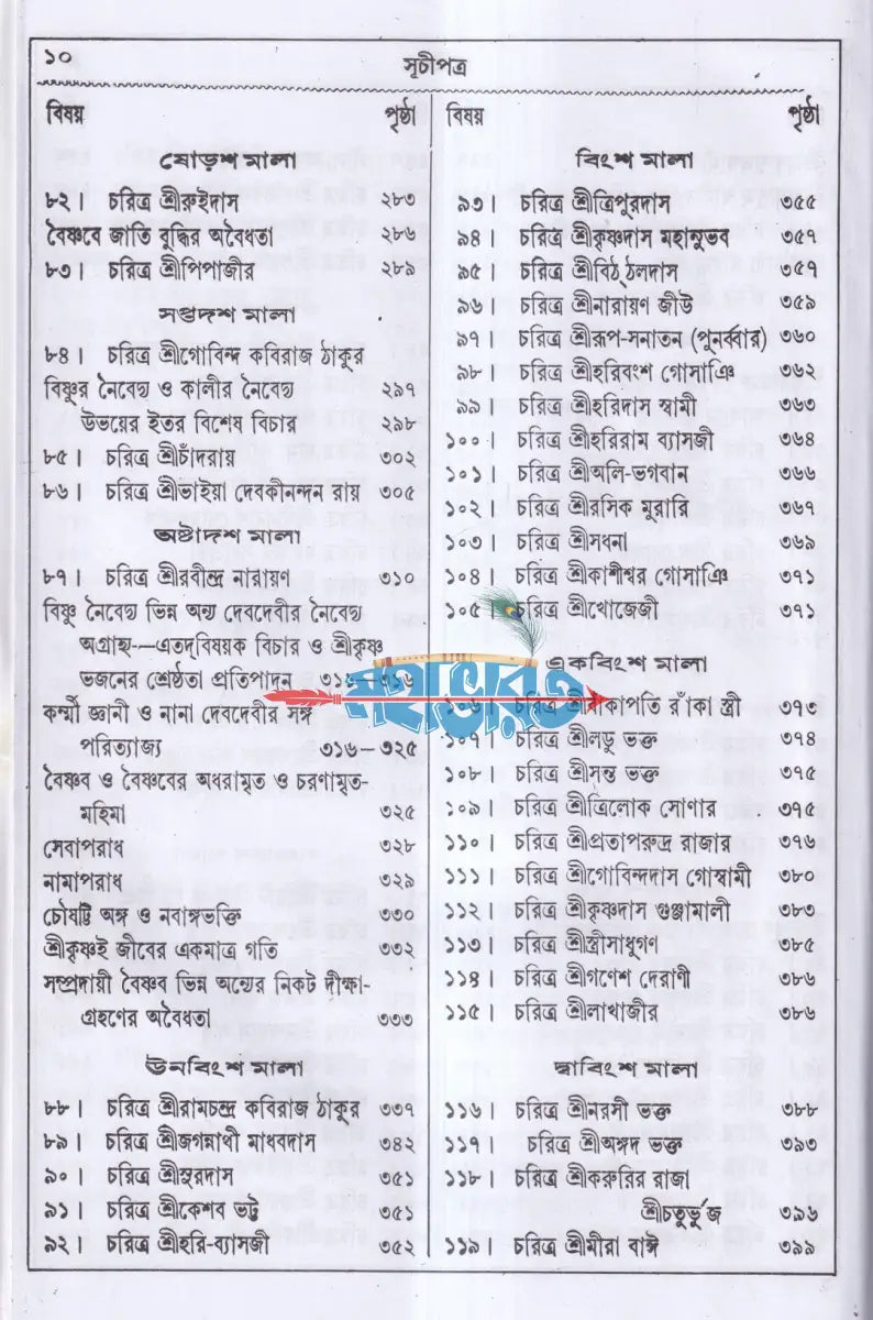 বৃহৎ শ্রীশ্রীভক্তমালগ্রন্থ Hindu Religious Books
