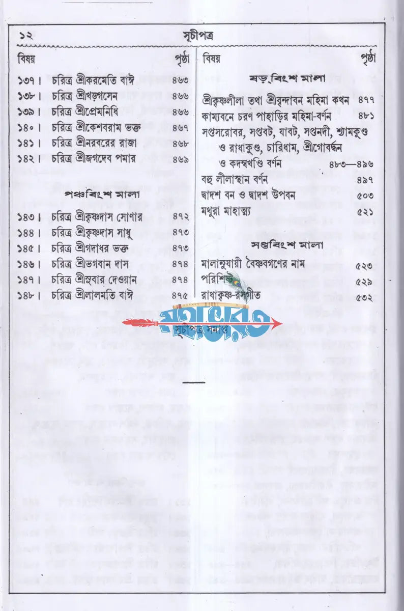 বৃহৎ শ্রীশ্রীভক্তমালগ্রন্থ Hindu Religious Books