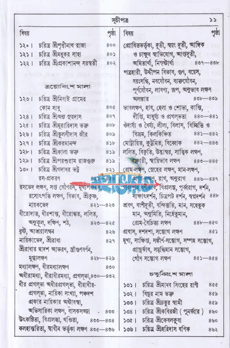 বৃহৎ শ্রীশ্রীভক্তমালগ্রন্থ Hindu Religious Books