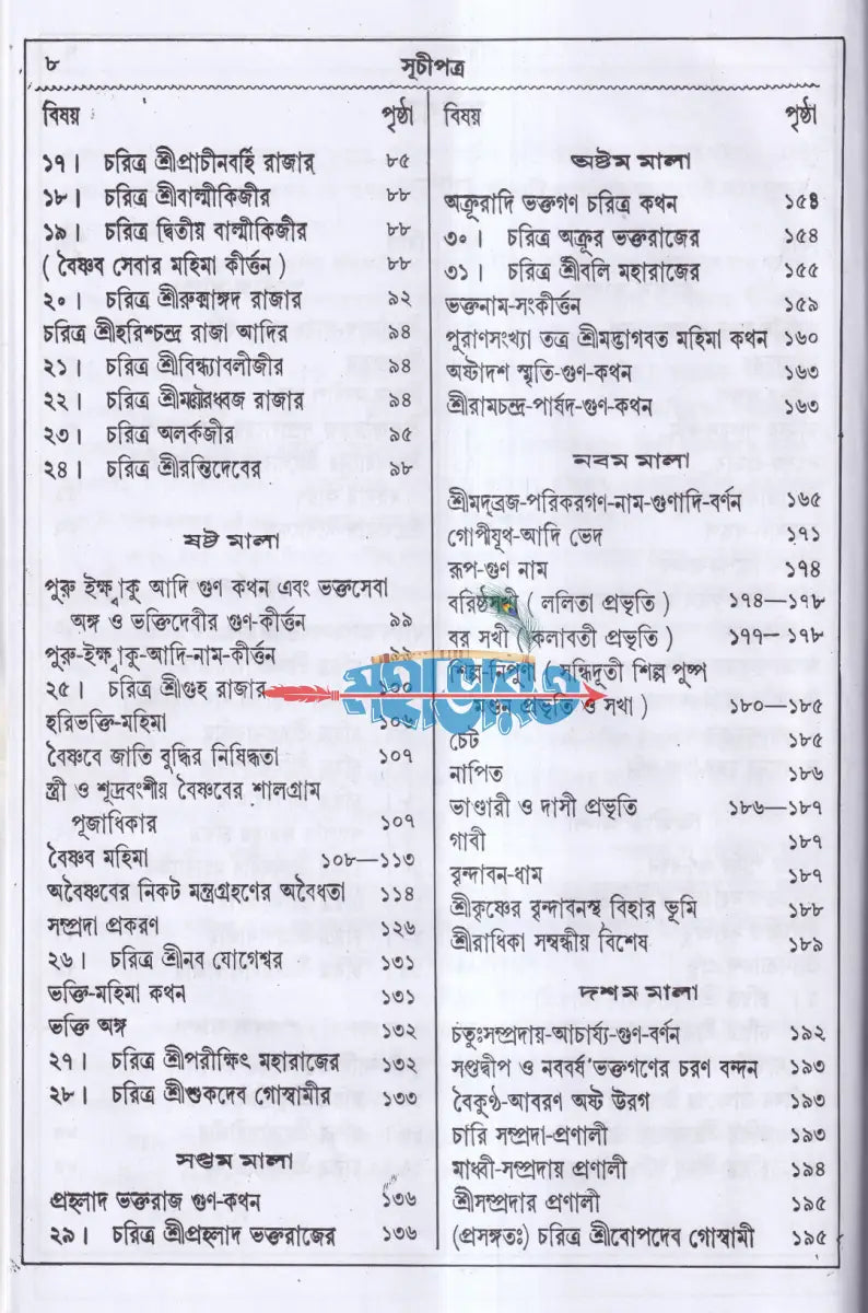 বৃহৎ শ্রীশ্রীভক্তমালগ্রন্থ Hindu Religious Books