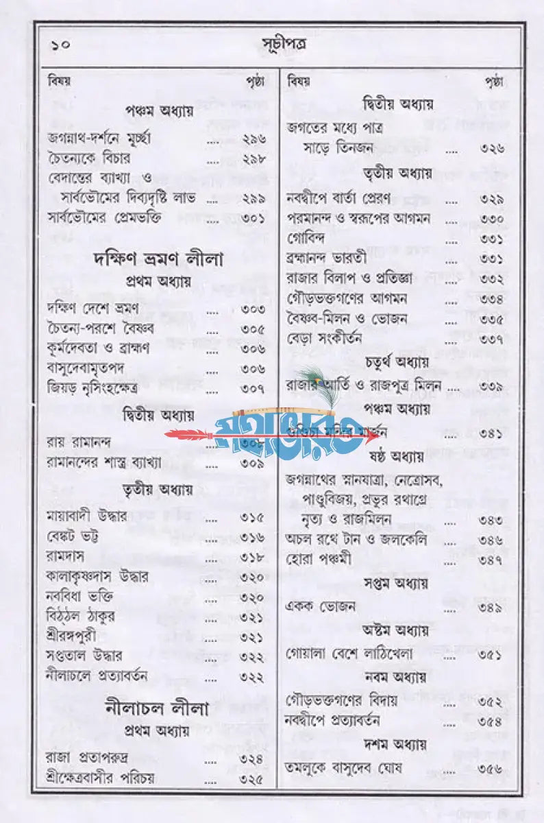 বৃহৎ শ্রীশ্রীচৈতন্যলীলা সারাবলী Hindu Religious Books