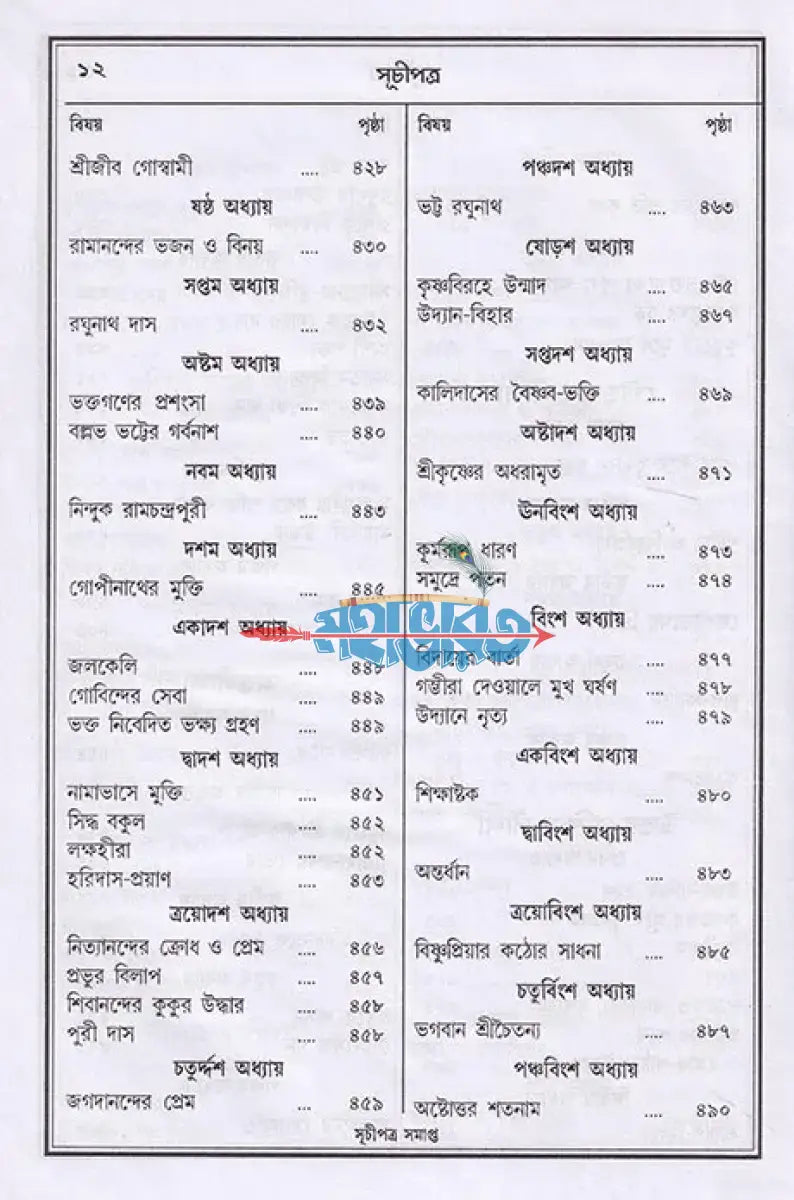 বৃহৎ শ্রীশ্রীচৈতন্যলীলা সারাবলী Hindu Religious Books