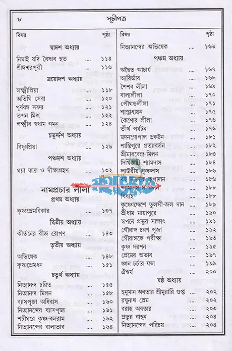 বৃহৎ শ্রীশ্রীচৈতন্যলীলা সারাবলী Hindu Religious Books