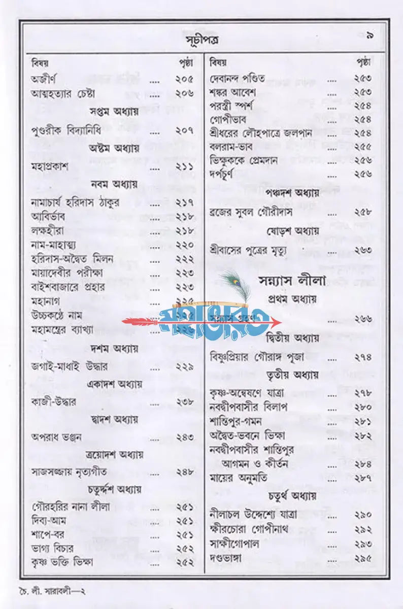 বৃহৎ শ্রীশ্রীচৈতন্যলীলা সারাবলী Hindu Religious Books