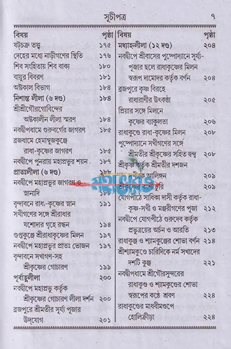 বৃহৎ তত্ত্বজ্ঞানামৃত রসমঞ্জরী Hindu Religious Books