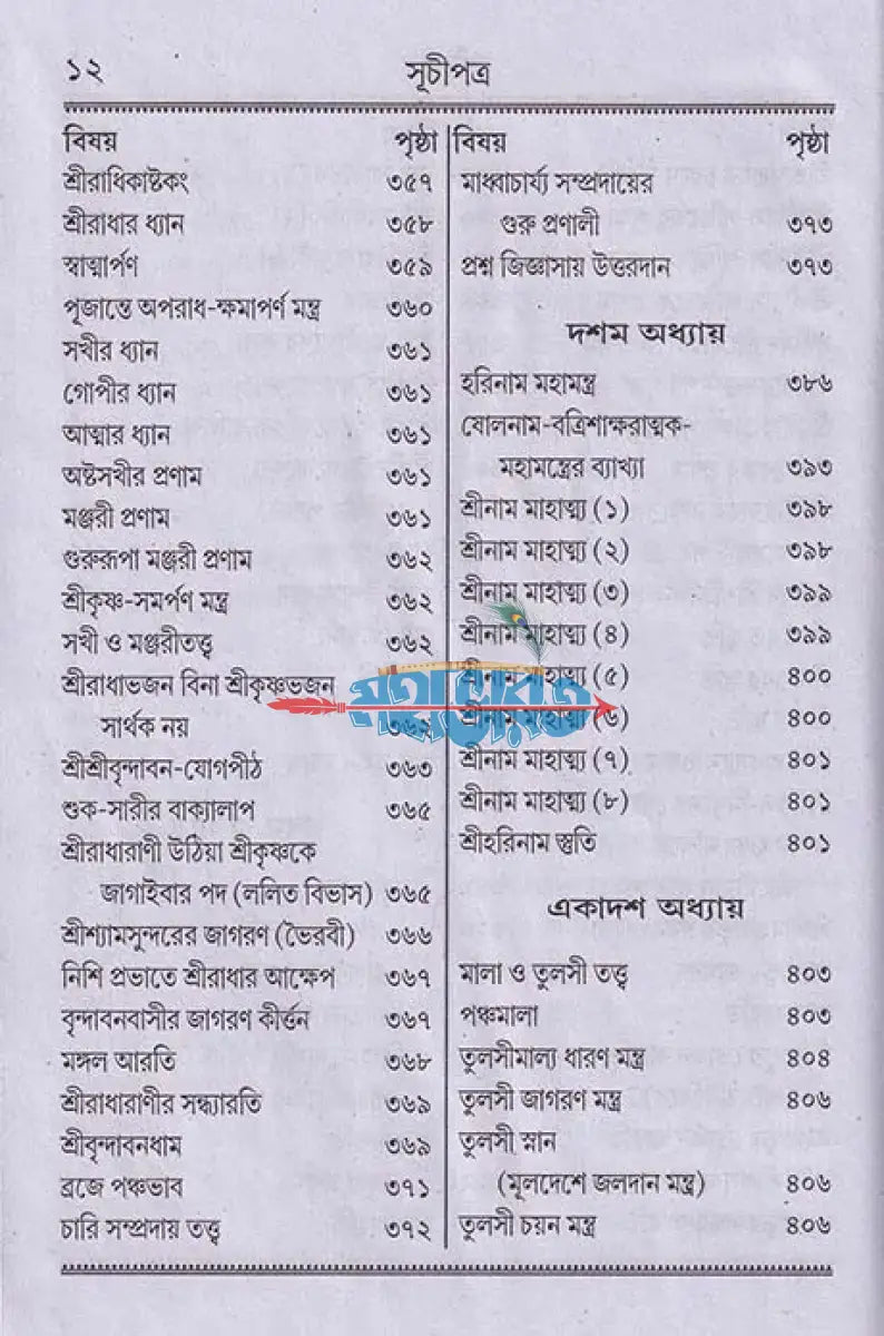 বৃহৎ তত্ত্বজ্ঞানামৃত রসমঞ্জরী Hindu Religious Books