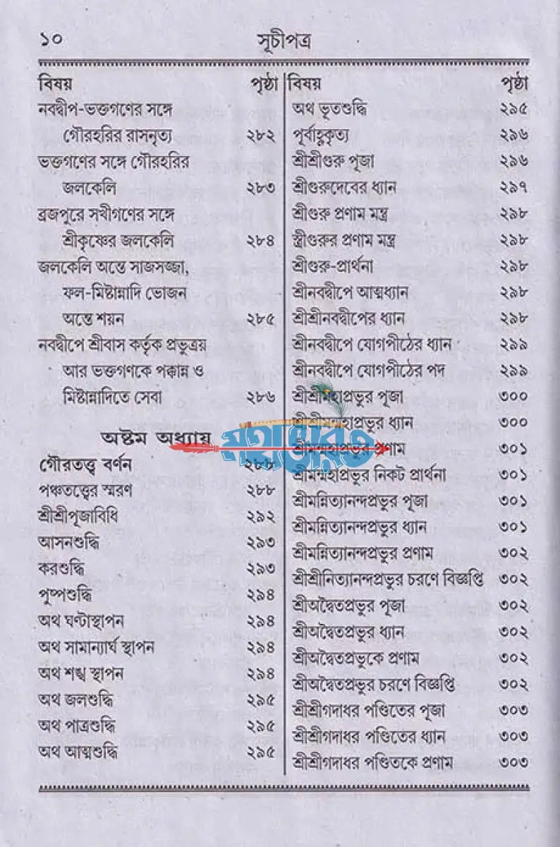 বৃহৎ তত্ত্বজ্ঞানামৃত রসমঞ্জরী Hindu Religious Books