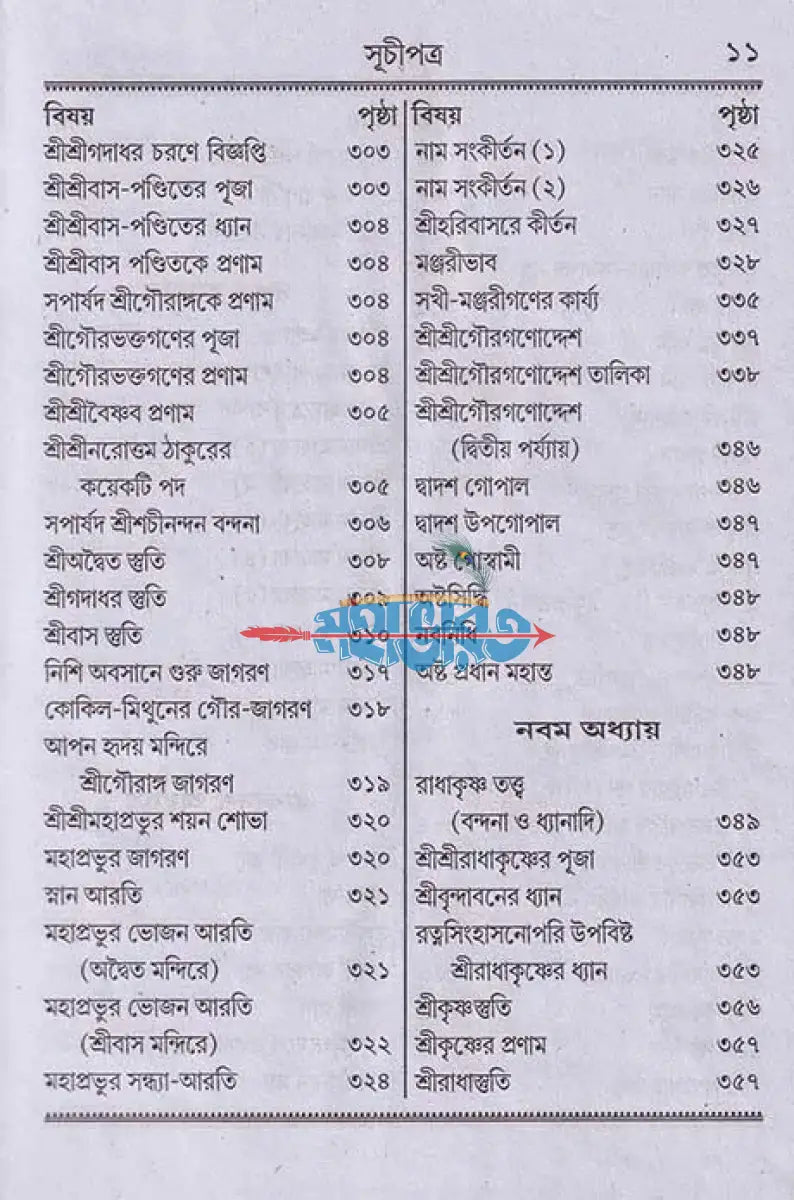 বৃহৎ তত্ত্বজ্ঞানামৃত রসমঞ্জরী Hindu Religious Books