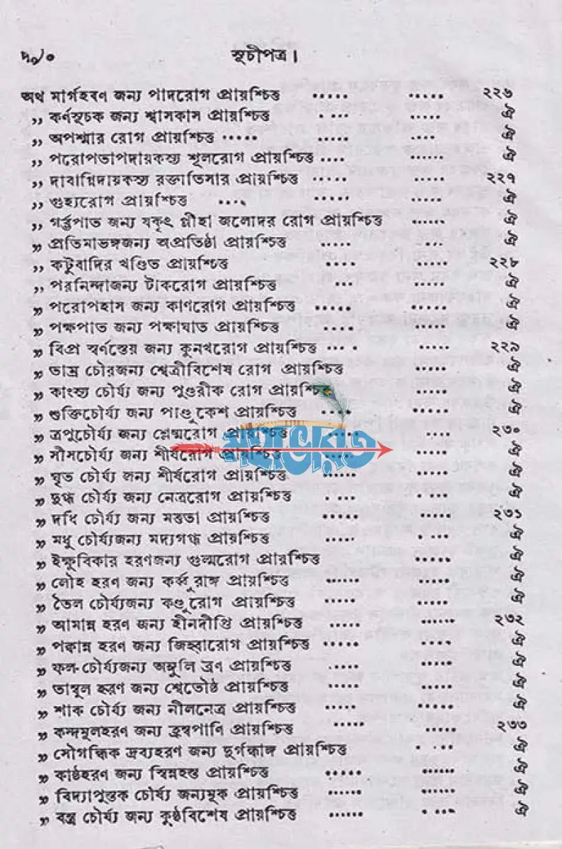 ব্যবস্থা কল্পদ্রুম Hindu Religious Books