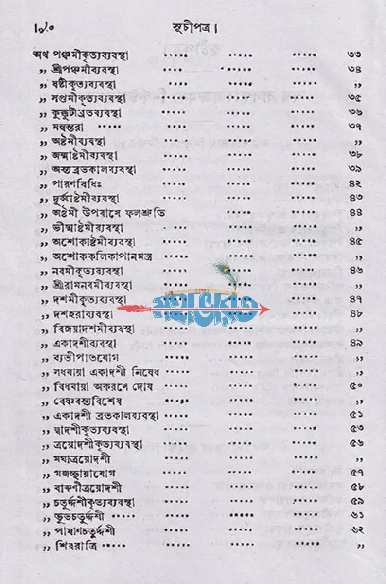 ব্যবস্থা কল্পদ্রুম Hindu Religious Books